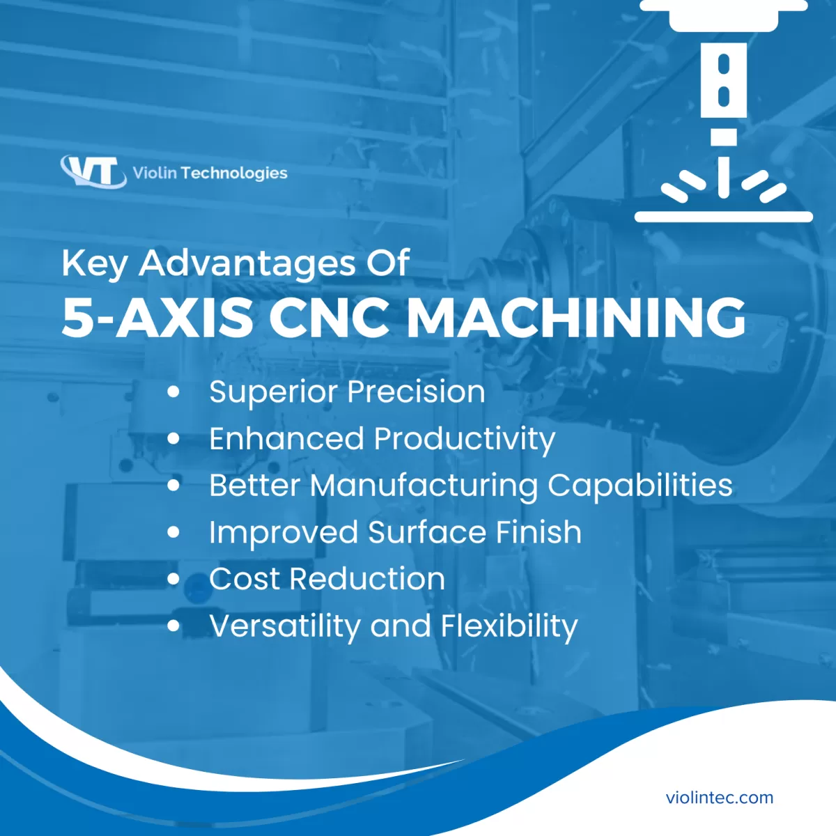 5-Axis CNC Machining Benefits HYCNC