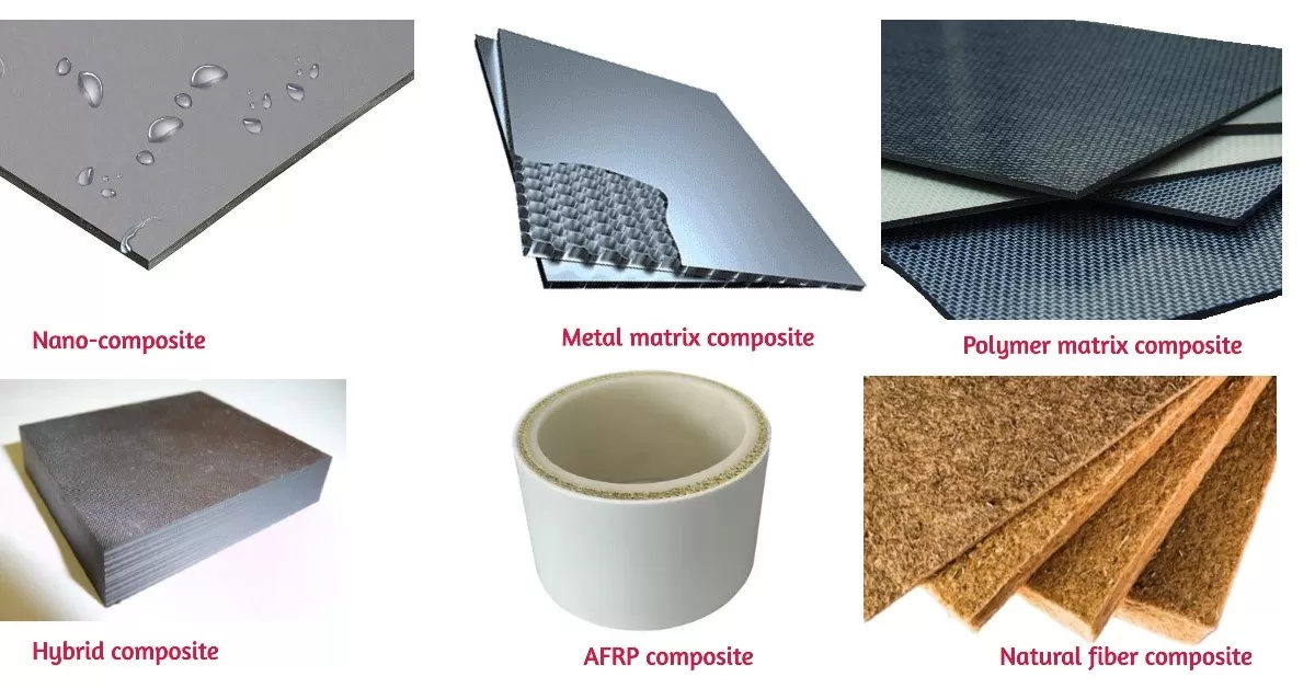 Composite Materials Properties and Applications