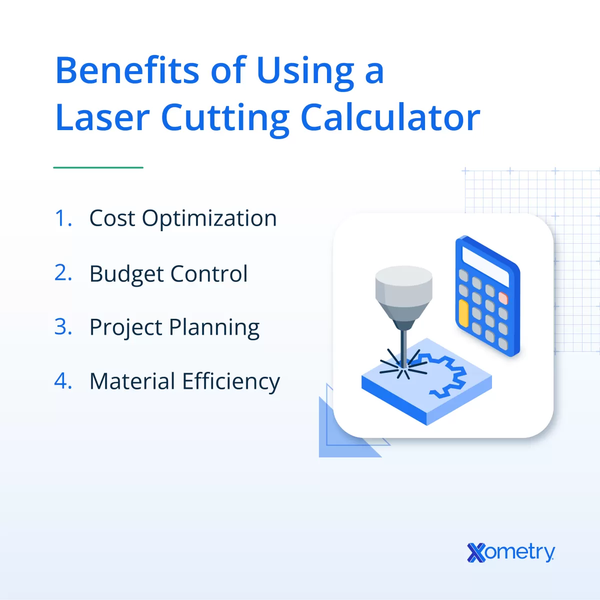 Laser Cut Products Pricing Strategy