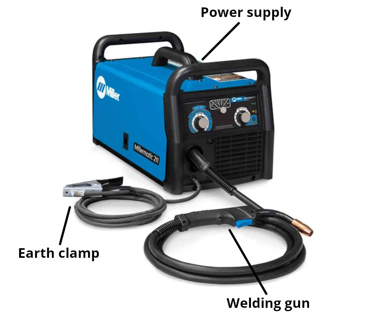 MIG Welding DIY vs Professional Services