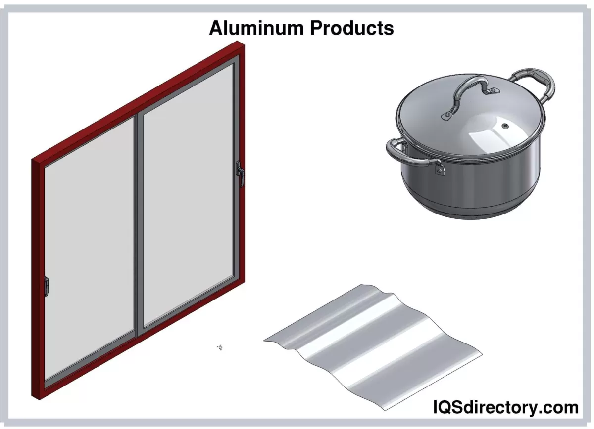Types of Metal Plating Processes Explained