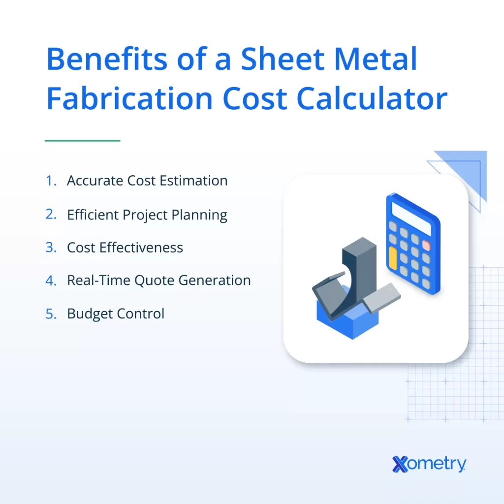 Sheet Metal Fabrication Cost Guide 2025 Accurate Pricing and Savings